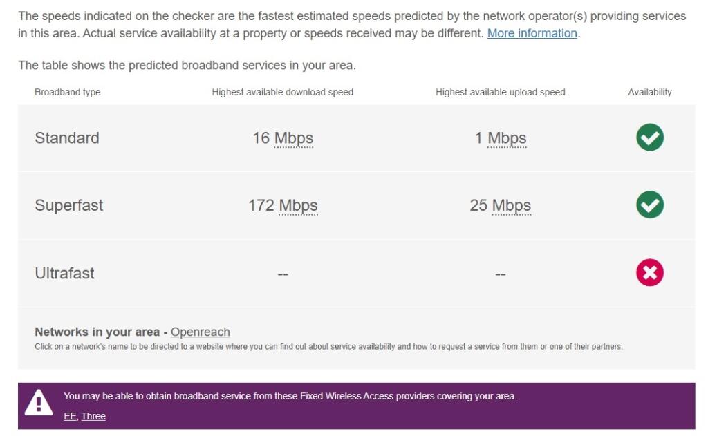 BS Broadband