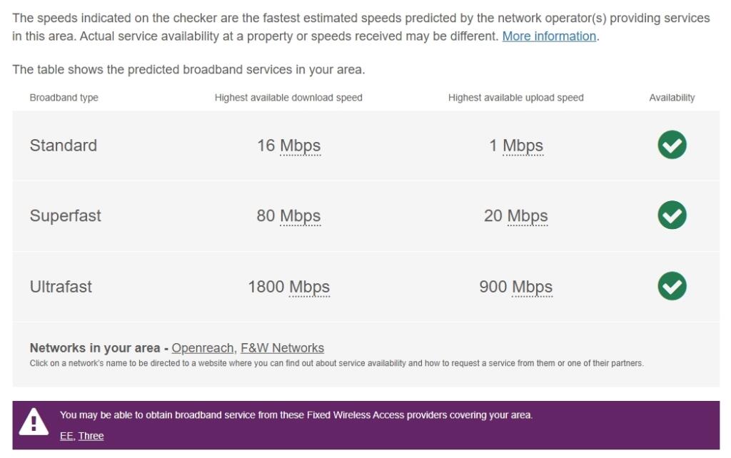 Apex Apartments, ...