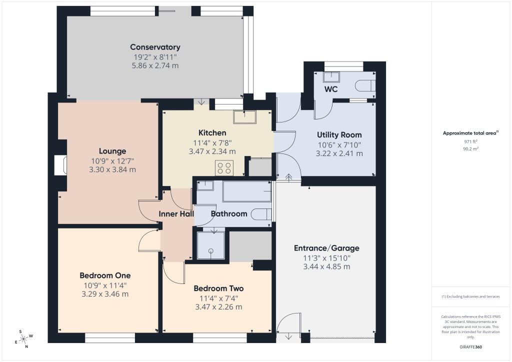 2D Plan