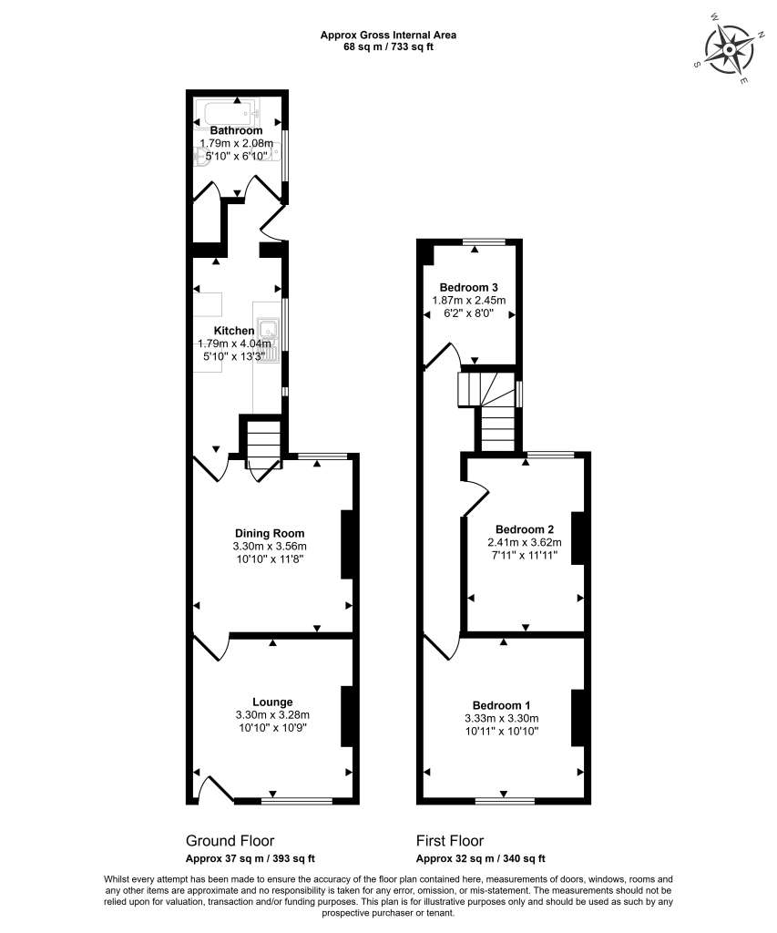 5 Laurel Avenue, Runcorn Road, Birmingham B12 8RD