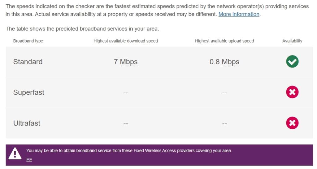 Ship Street, Broa...