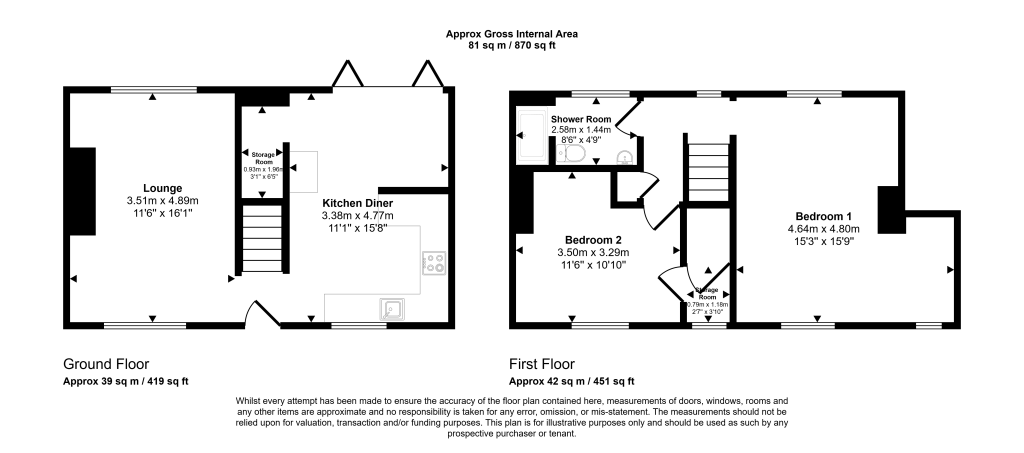 5 Marple Grove, Stretford, Manchester M32 0BD