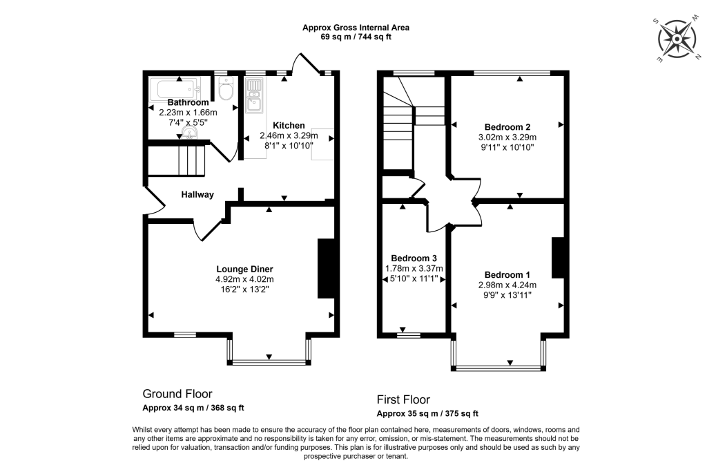 7 Doxford Gardens, Newcastle upon Tyne, NE5 3LU