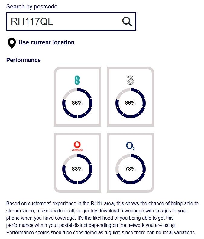 Apex Apartments, ...