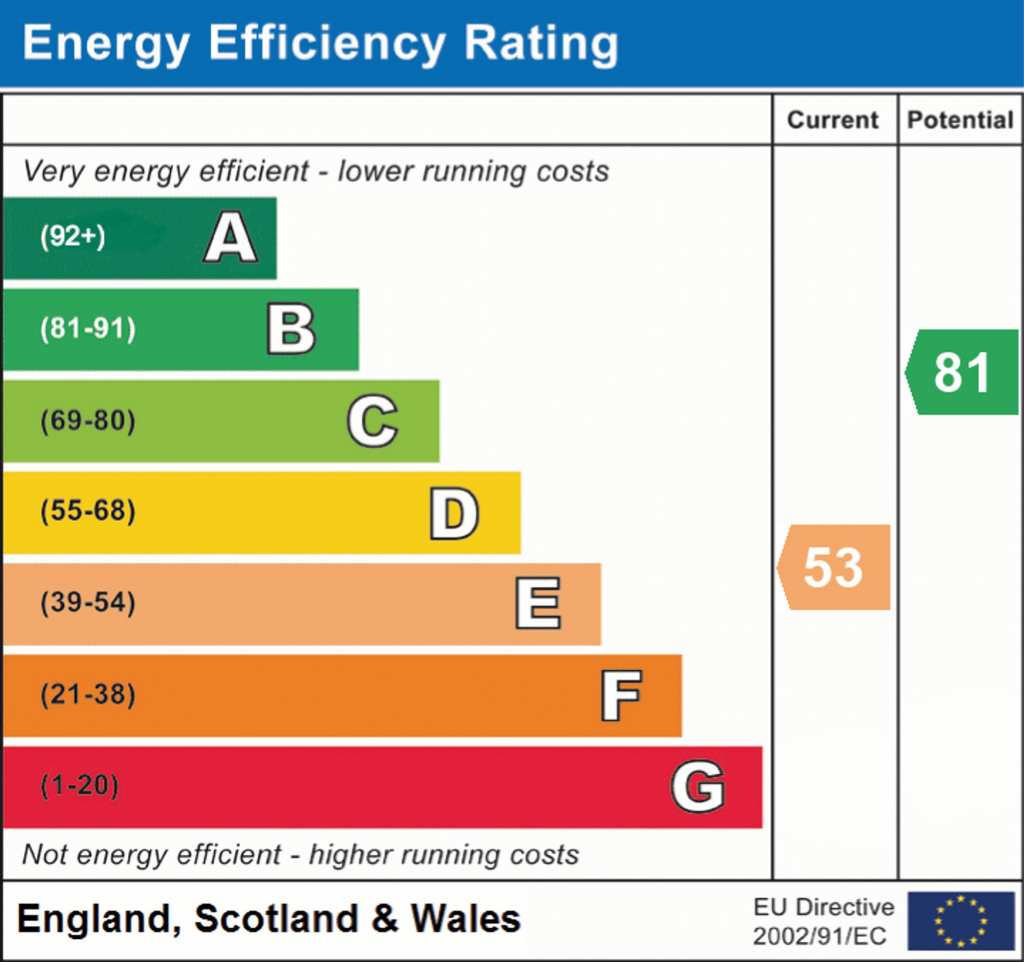 EPC - E