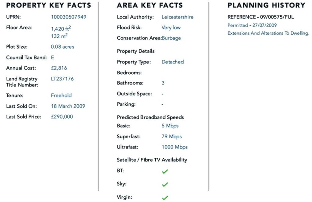 Material Informat...