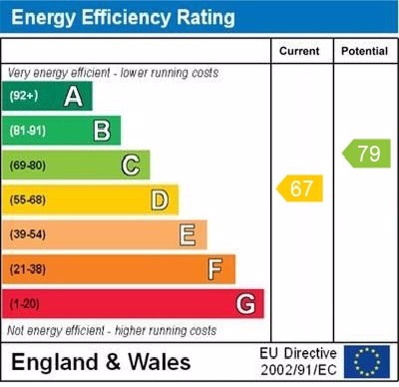 epc graph