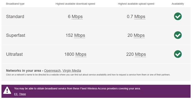 Broadband