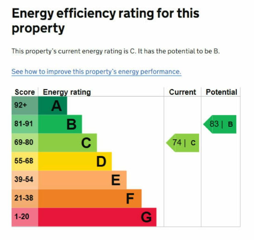 EPC