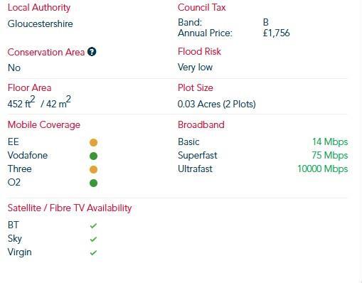 Info 12 Stancombe.jpg