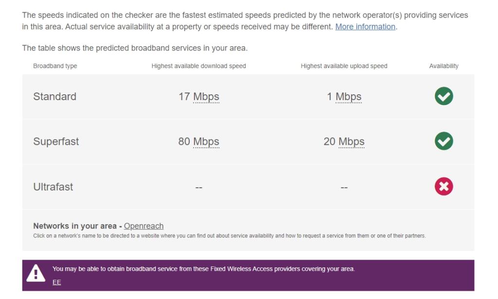 BroadBand - Centr...