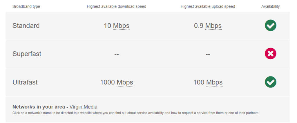 broadband