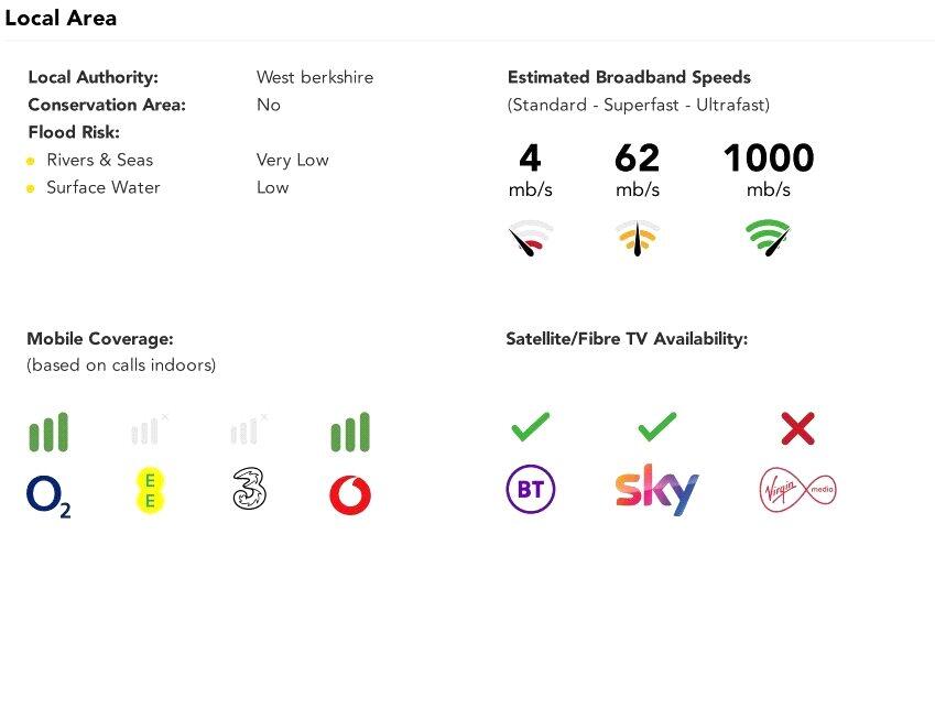 Material Information