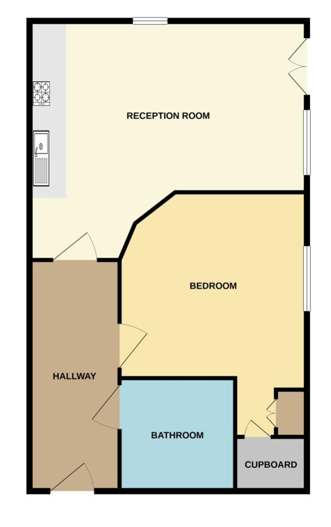 Property 3