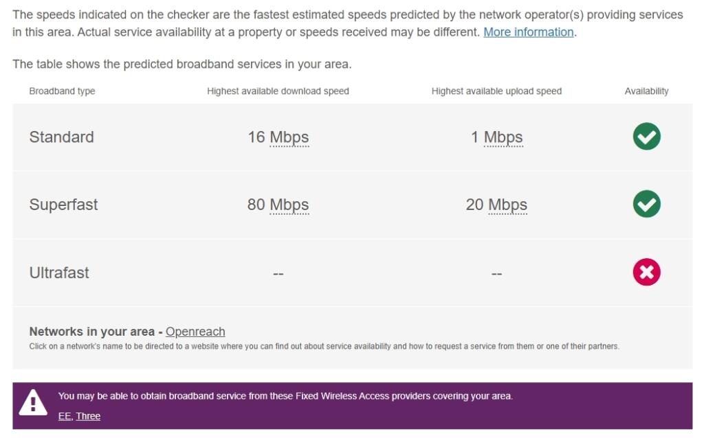 Villandry, Broadband