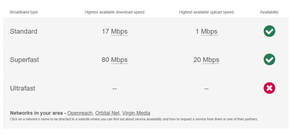Broadband