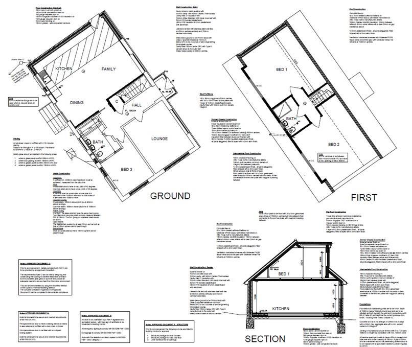 Extension plans
