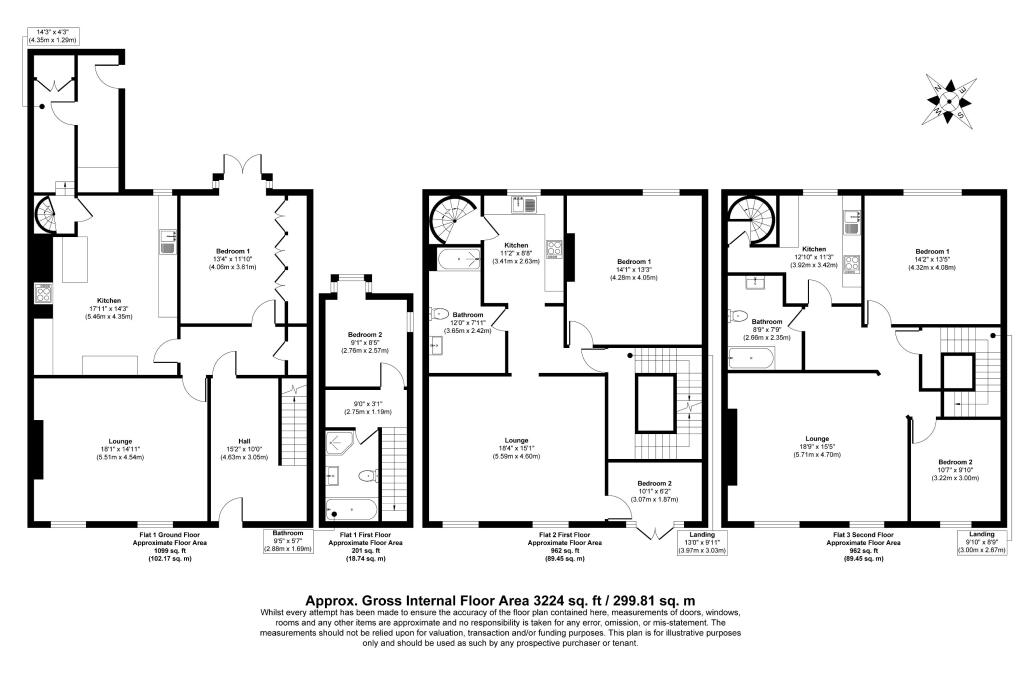 Flat 1, 2 and 3, 6 Pelham Road, Grimsby, Lincolnshire, DN34 4SU