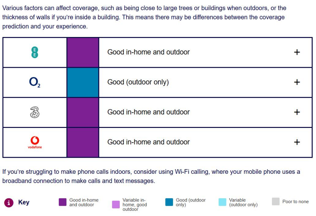 Mobile Coverage.png