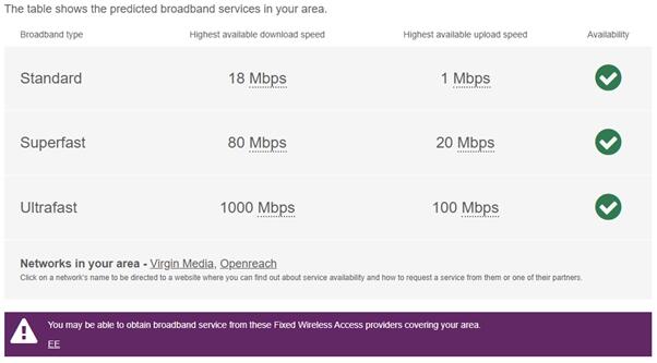 Broadband