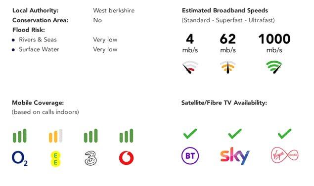 Material Information