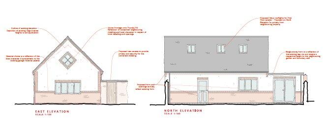 Proposed Elevations