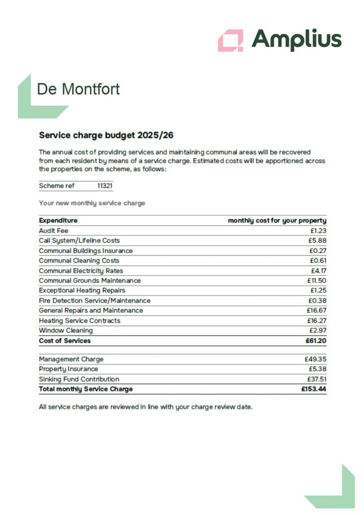 Service Charges