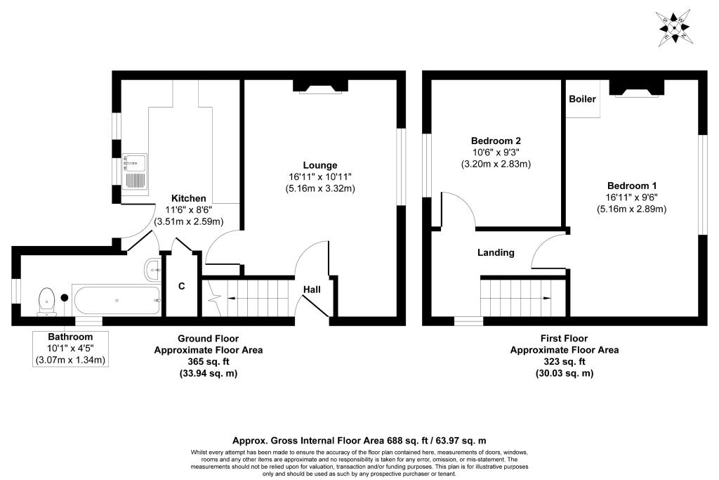5 Semple Road, Carlisle, Cumbria, CA1 3AZ