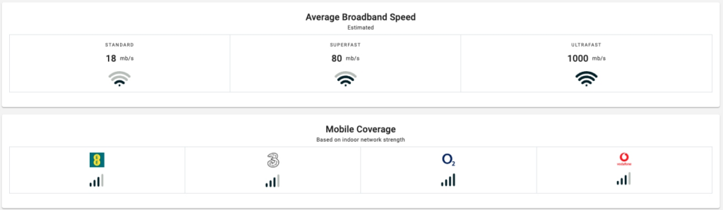Mobile network and broadband coverage 