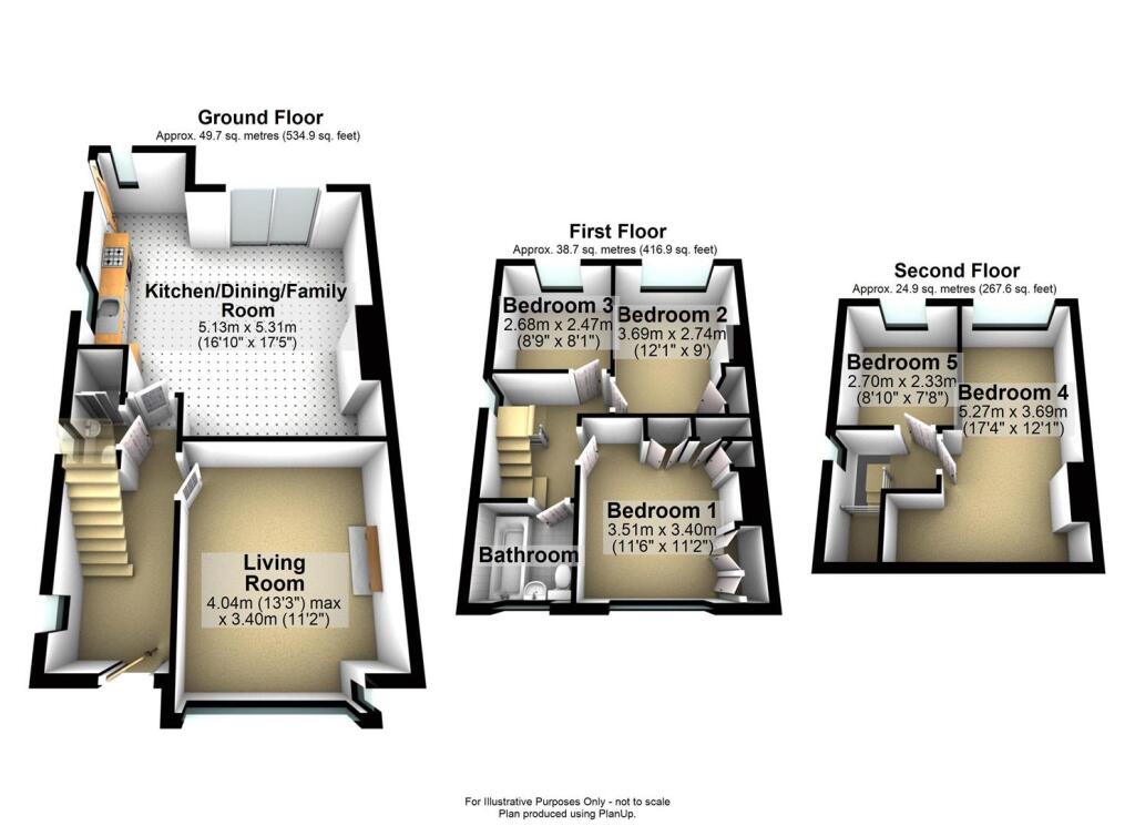 Oakland Avenue, York, 3D