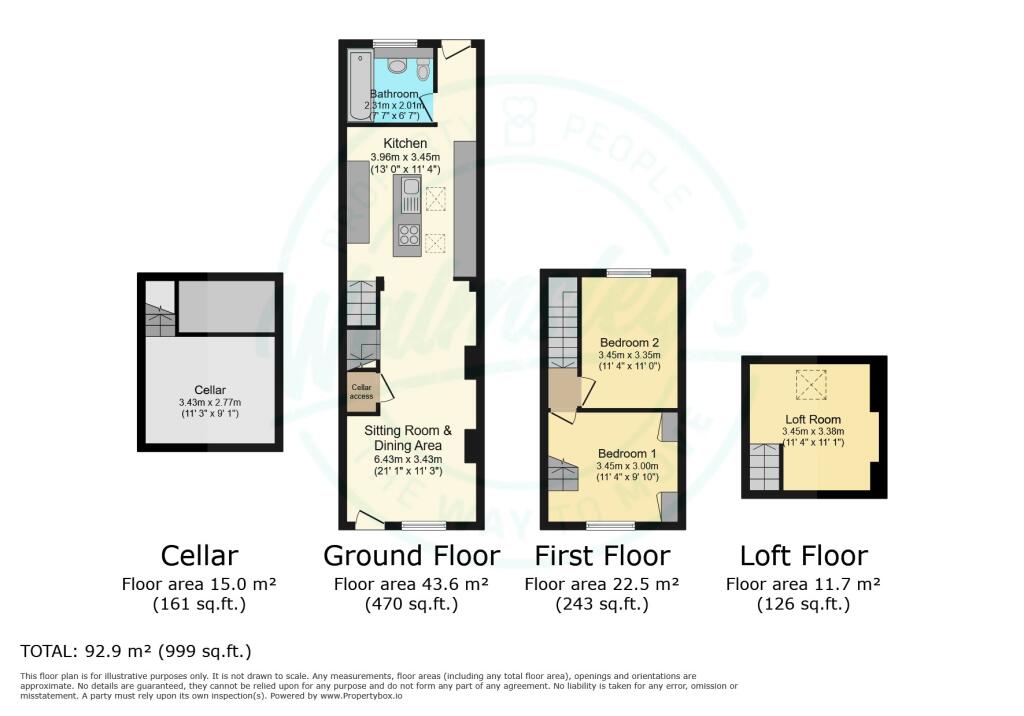 2D_Plan_1 - New &amp; Complete