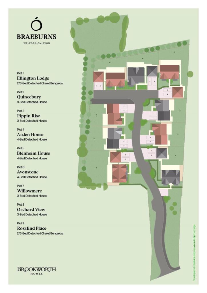 Site Plan With Key