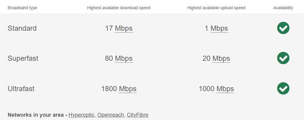 Station Road - Br...