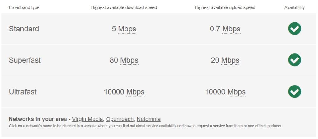 Broadband shipbourne