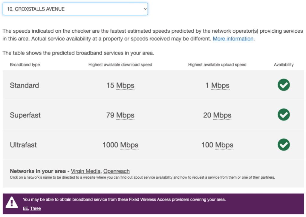 Broadband Croxstalls