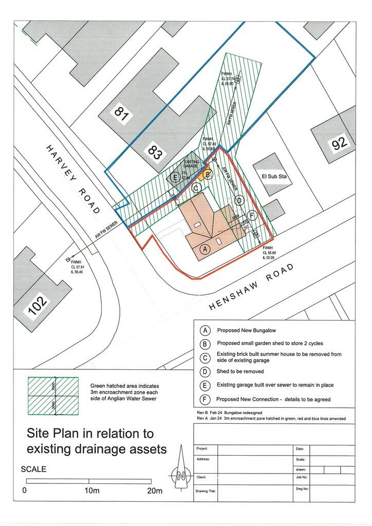 Site Plain in rel...