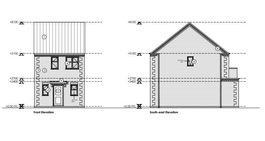FRONT AND SIDE ELEVATION