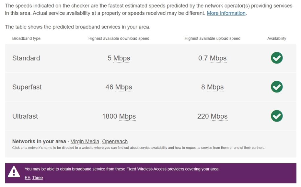 Carden, Broadband