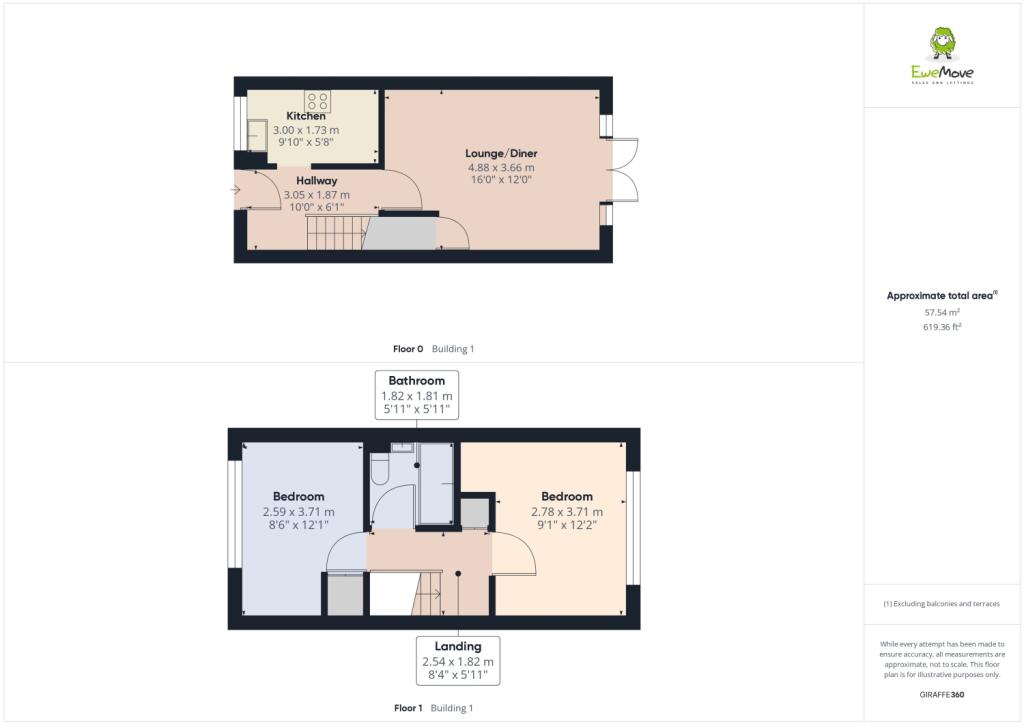 Ground And First Floor