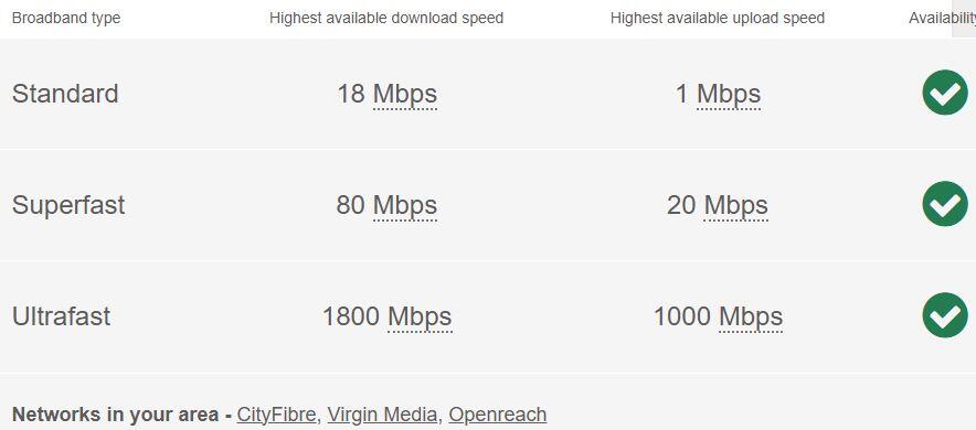 Broadband