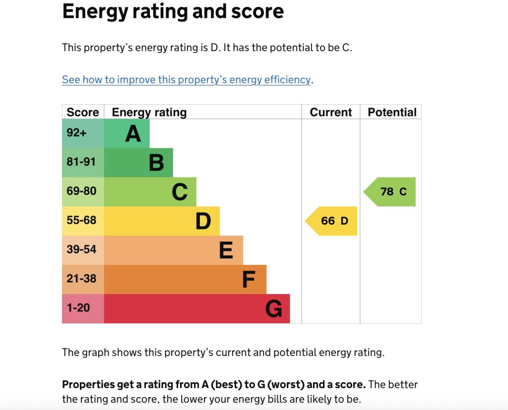 Bagley Wood Road EPC 66