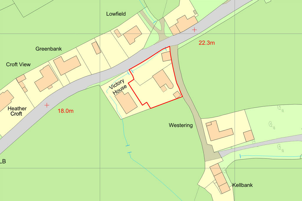 OS Plan