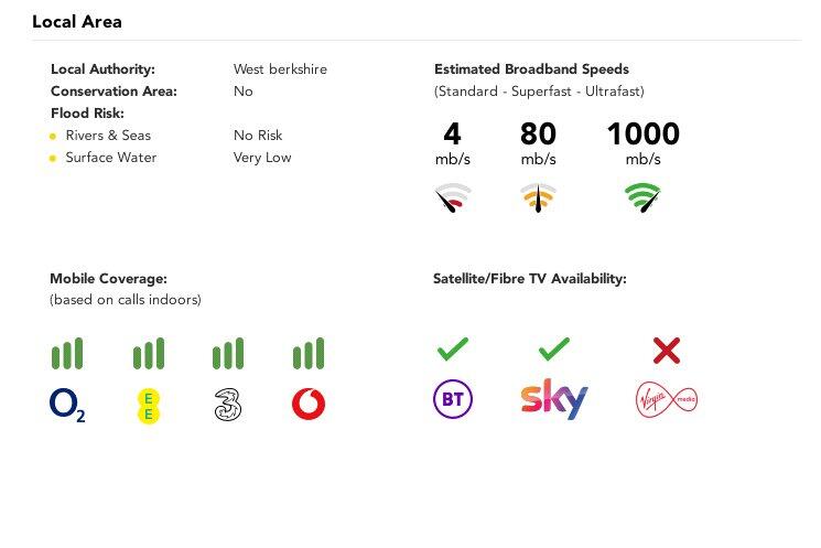 Material Information