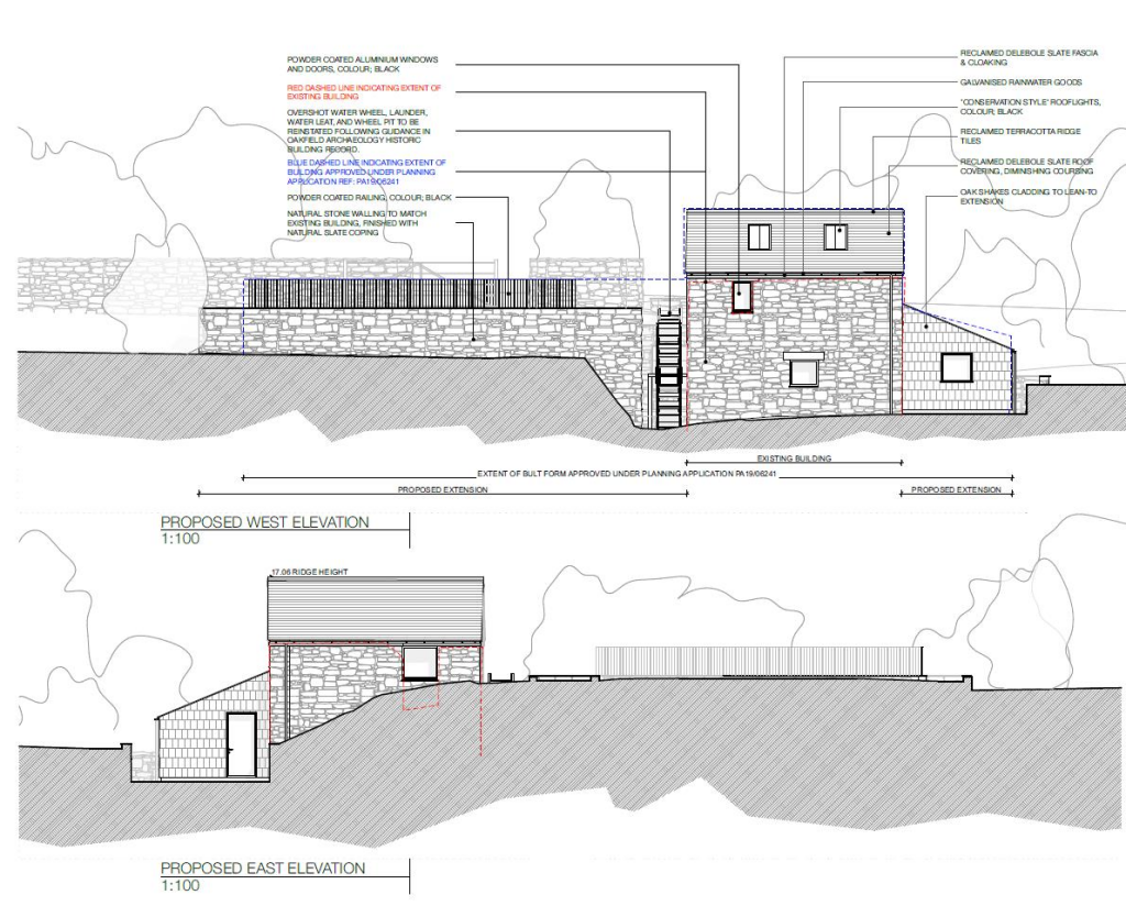 Elevation Plans