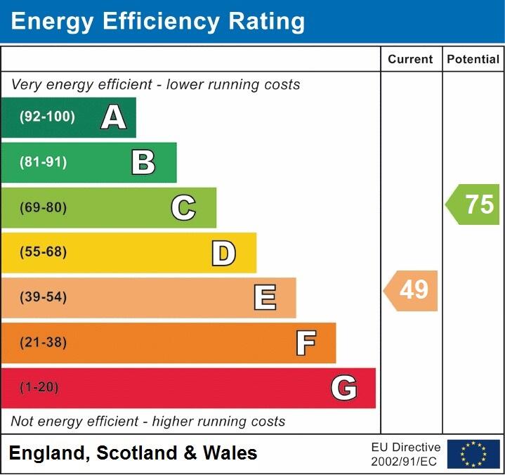 EPC Middle Flat