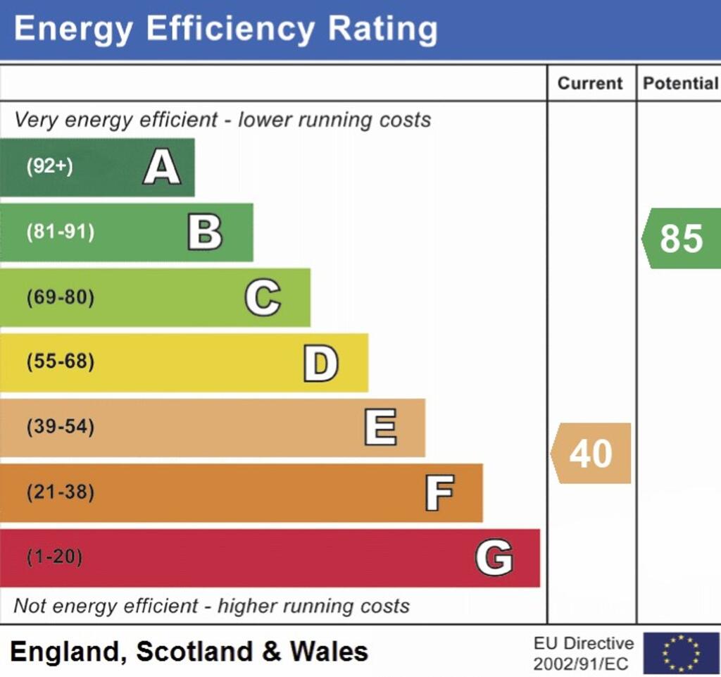 EPC RATING E