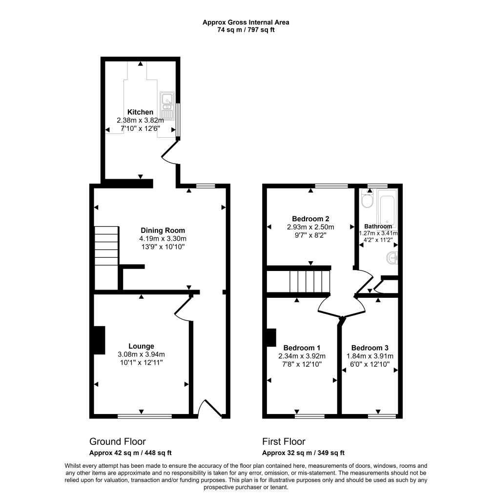 26 Trafalgar Street, Chorley, Lancashire, PR7 1HE