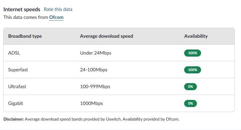 BB speed.jpg