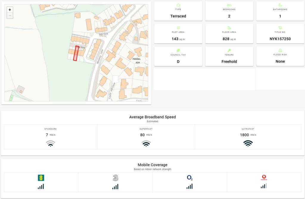 Craig View Material Information