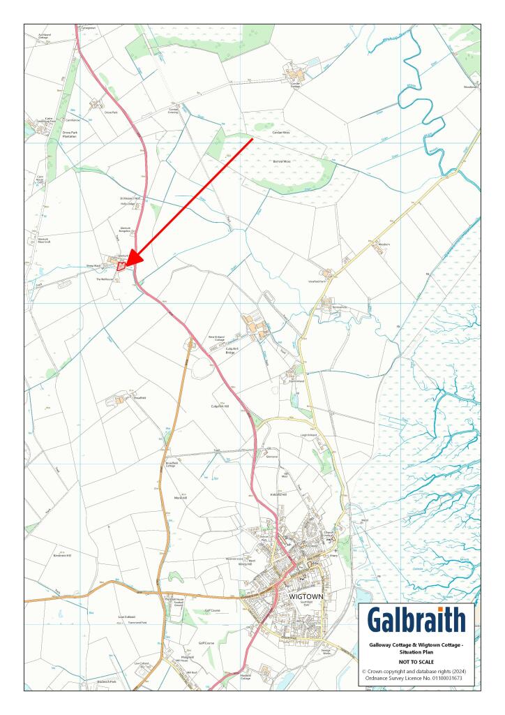 Situation Plan